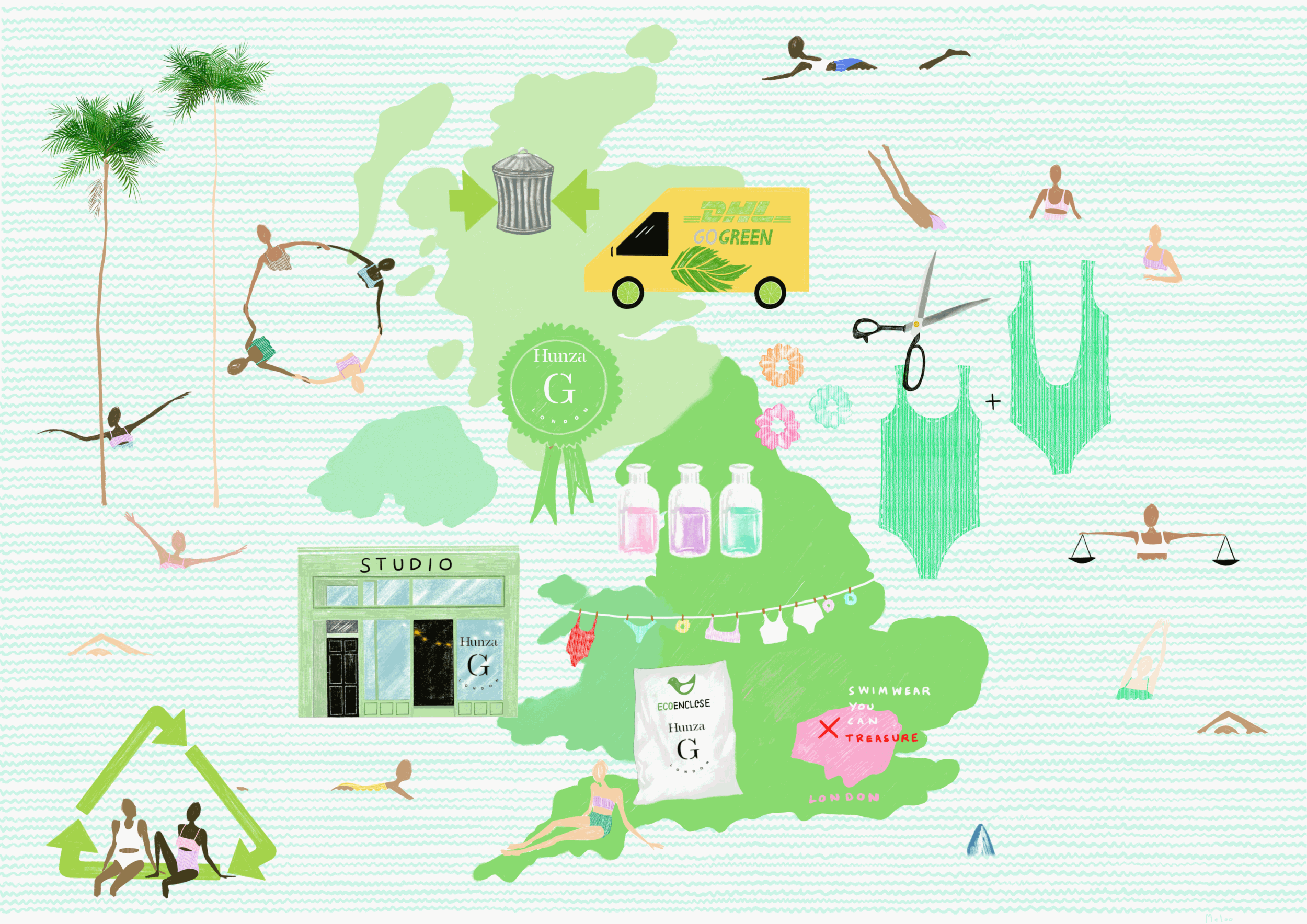 HUNZAG_2021_Sustainability_gif.gif